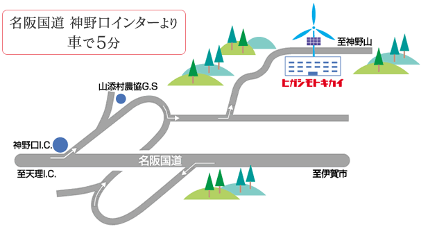 アクセスマップ（名阪国道　神野口インターより車で5分）